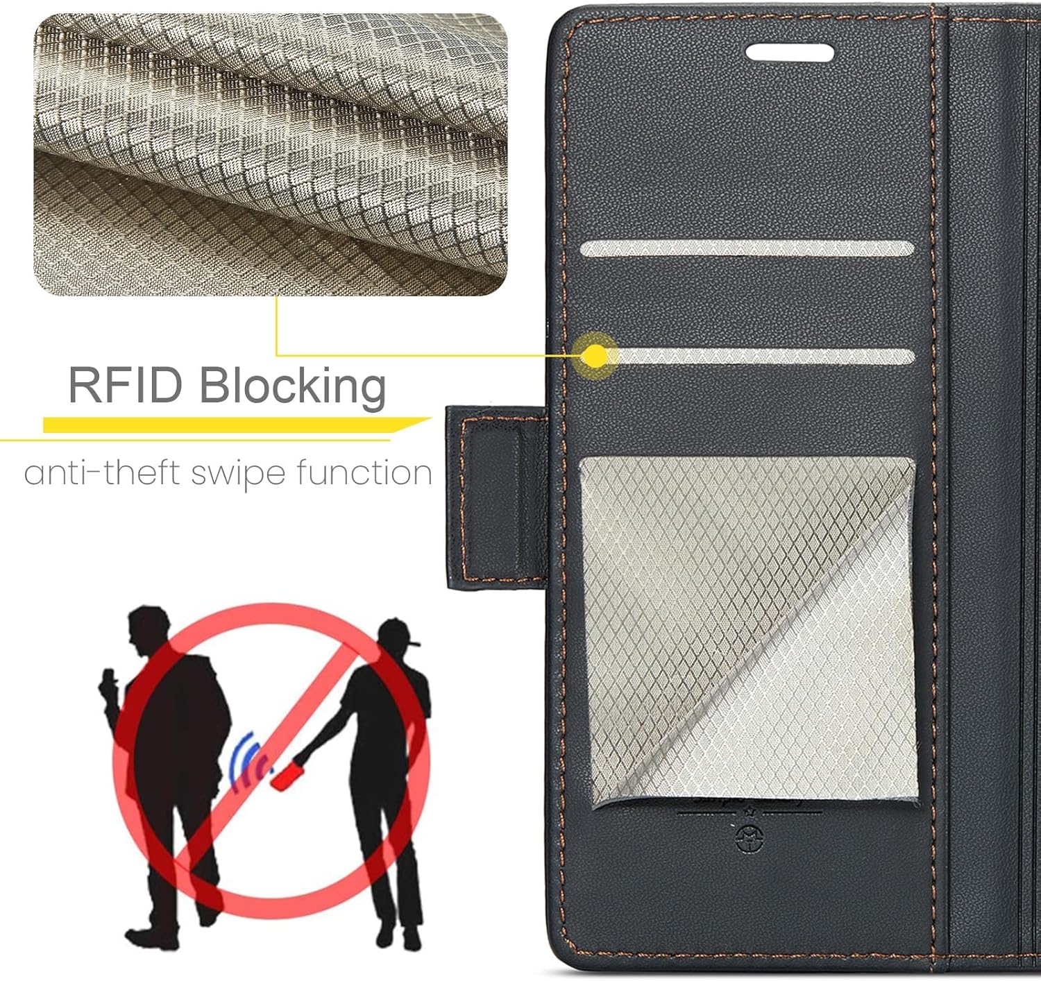 Mobile Case PU Leather Case