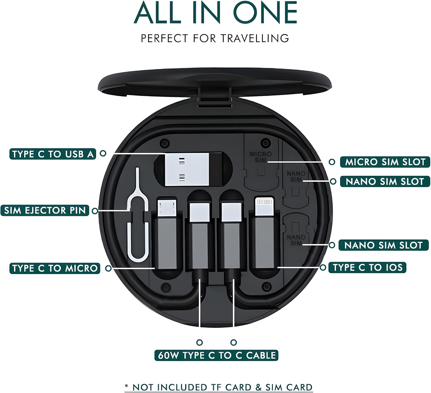 Multi USB Adapter Set